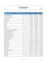 We did not find results for: Prix Main D Oeuvre Carrelage Au M2