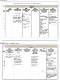 Soalan Kbat Kertas 2 Dan 3 Dalam Trial 2016 Tema 11