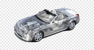 Find new and used cadillac classics for sale by classic car dealers and private sellers near you. 2004 Cadillac Xlr Sports Car 2009 Cadillac Xlr Cadillac Compact Car Convertible Png Pngegg
