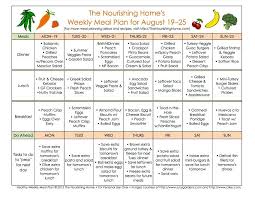 Bi Weekly Meal Plan For August 19 September 1 The Better Mom Whole Foods Meal Plan Healthy Menu Plan Week Meal Plan
