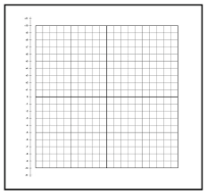 1 Number Line Xy Axis Number Line Static Cling Graphing
