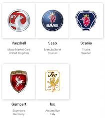 Maybe you would like to learn more about one of these? 12 Jenis Binatang Dalam Logo Kenderaan Proton Pun Guna Harimau Motoqar