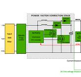 Integrated IGBT Modules Simplify Power Management | DigiKey