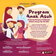 Hari itu allah swt meringankan siksa kubur mereka dan diberikannya kebaikan bagi sejumlah penghuni kubur diperkuburan itu. Faedah Surat Yasin Kapan Kiamat Itu Datang Rumaysho Com Pengasuh