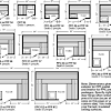 50″ x 42″ x 77″ (roof overhang: 1