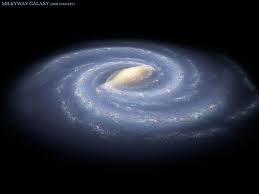 The only way that a beginning artist can develop the ability to see and then indicate correct proportions is to become acutely aware of proportions by observation and practice sketching. Galaxy Paintings Search Result At Paintingvalley Com