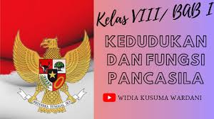 Ppkn Kelas 8 Arti Kedudukan Dan Fungsi Pancasila Youtube