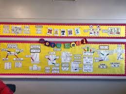 Classroom Math Word Wall Photos Shared By Teachers Math Word Walls Math Words Math Classroom