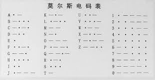 The site owner hides the web page description. 4 æ¡ˆä¾‹02 æ'©æ–¯å¯†ç  Micro Bit èµ„æ–™