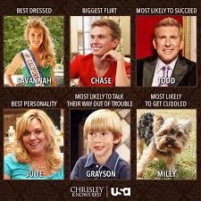 Chrisley Knows Best Chrisley Family Tv Show Quotes Father Knows Best