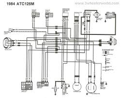High quality product covers all systems, maintenance and repairs. Honda Rebel 125 250 450 E2 80 A2 View Topic Wiring Diagrams Wiring Diagram Cycle Guku Cycle Guku Eugeniovazzano It