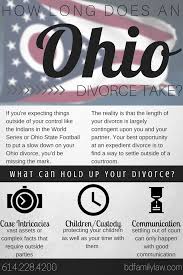 At least one spouse must have resided in the state of ohio for at least six (6) months and have file your own divorce without hiring an attorney. How Long Does An Ohio Divorce Take Babbitt Dahlberg Llc