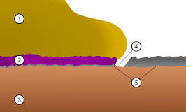 Gold–aluminium intermetallic - Wikipedia