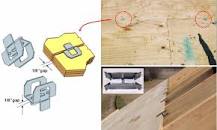 Wood Structural Panel Edge Clips (H-clips)