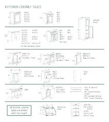 Standard Kitchen Cabinet Sizes Depth Dimensions Chart