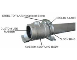 Ringlock mainline couplers press into aluminum pipe and allow two sections of mainline pipe to be joined together securely. Aluminium Solid Set Couplings Queensland Irrigation
