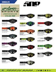 509 Goggles At Up North Sports Carbon Fiber Helmets