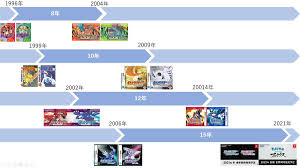 ブリリアントダイヤモンド・シャイニングパールの2バージョン 『ブリリアントダイヤモンド』『シャイニングパール』の2バージョンが発売予定です。 出典： www.pokemon.co.jp 価格はそれぞれ 6,578円(税込み) です。 最安価格比較 Ø¨Ø±Ú†Ø³Ø¨ ã‚·ãƒ£ã‚¤ãƒ‹ãƒ³ã‚°ãƒ'ãƒ¼ãƒ« Ø¯Ø± ØªÙˆÛŒÛŒØªØ±