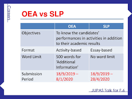 S6 deadline to update slp self account on site: F 6 Jupas Talk 27 9 Ppt Download