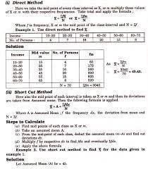 How To Calculate Arithmetic Mean Am In Continuous Series
