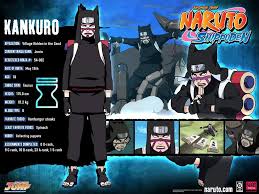 Kankuro Taurus Naruto Shippuden Characters Naruto Characters Naruto Character Info