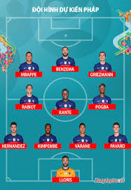 16:19 23/06/2021 bồ đào nha vs pháp: Suz Lfxqc62zjm