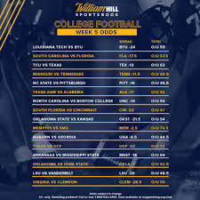 #10 utah lost to unranked usc on friday and #15 ucf lost at pitt. College Football Week 5 Early Odds Notable Bets William Hill Us The Home Of Betting