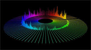 Get Spectrum Music Visualizer Microsoft Store Created by 3dm live wallpapers. get spectrum music visualizer