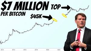 Go from beginner to confident crypto trader. Huobi Currently Supports Rub Deposits And Withdrawals Announces Crypto Acquisition Project Advcash