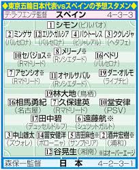 かコイツ 実際にセックスしよう 生でやれよ 空耳かと思ったら違かっさ マイリスして晒せ. M4ciiw7dyhf8wm