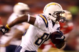 San Diego Chargers 2010 Final Roster Preview Updated