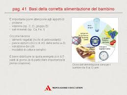 I latti di crescita ed i cibi per bambini garantiscono al bambino un apporto equilibrato e senza carenze. 2 1 La Dieta Nelle Diverse Et E