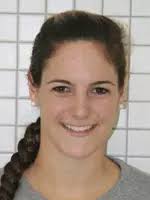 2012-13 Women's Swimming and Diving Roster