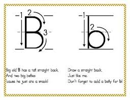 Push up straight and circle forward all the way around. Alphabet Formation Rhymes Pdf Free Novocom Top