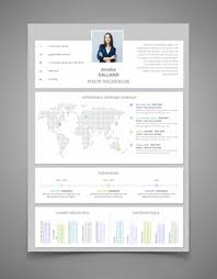 Exemple De Cv Commercial Vendeur Gratuit A Telecharger En 2020 Exemple Cv Creer Un Cv Cv Lettre De Motivation