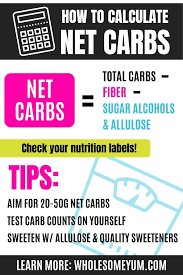 They are absorbed mostly as glucose in the case of starches and fructose and galactose in other cases. How To Calculate Net Carbs Carb Calculator Wholesome Yum