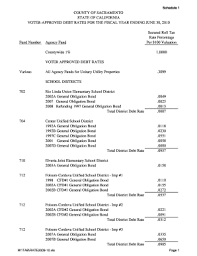 Global Assessment Functioning Gaf Fill Online Printable