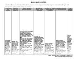 Downloads Cbt Worksheets