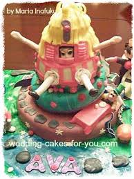 Kids recipe alice in wonderland cake recipe. Alice In Wonderland Cake