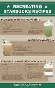 How To Recreate Your Favorite Starbucks Drinks In 2020 Starbucks Recipes Starbucks Drinks Recipes Copycat Starbucks Recipes