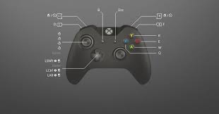 Check Out This League Of Legends Controller Support Preset It Will Help You Play With Controller O Play League Of Legends Xbox One Controller Cuphead Xbox One