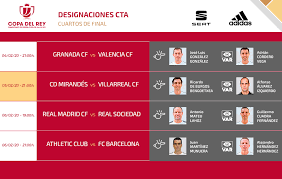 Haz que eurosport sea tu fuente de referencia para las últimas fútbol noticias. Designaciones Arbitros Designados Para Los Cuartos De Final De La Copa Del Rey Rfef Es