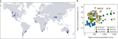 The connection or involvement that someo.: Change In Dominance Determines Herbivore Effects On Plant Biodiversity Nature Ecology Evolution