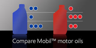 Mobil 1 And Mobil Super Motor Oil And Synthetic Motor Oil