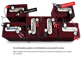 Bad connections or wire corrosion account for approx. Club Car Battery Wiring Diagram 36 Volt Wiring Diagram