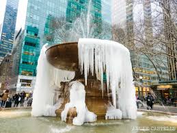 Guia Del Invierno En Nueva York Que Hacer Y Como Combatir El Frio Invierno En Nueva York Viaje A Nueva York Museo De Nueva York