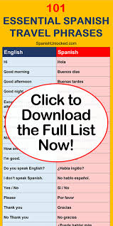 101 Essential Spanish Travel Phrases Free Printable Pdf Spanish Phrases Travel How To Speak Spanish Useful Spanish Phrases