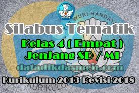 Share & embed silabus btq kls.x karakter. Silabus Tematik Kelas 4 Sd Mi Kurikulum 2013 Tahun Pelajaran 2020 2021 Datadikdasmen Com