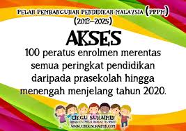 Prestasi dan kualiti pendidikan dan murid secara relatif di peringkat antarabangsa. 5 Aspirasi Pendidikan Dalam Pelan Pembangunan Pendidikan Malaysia Pppm 2013 2025