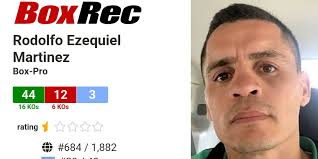 BoxRec: Rodolfo Ezequiel Martinez